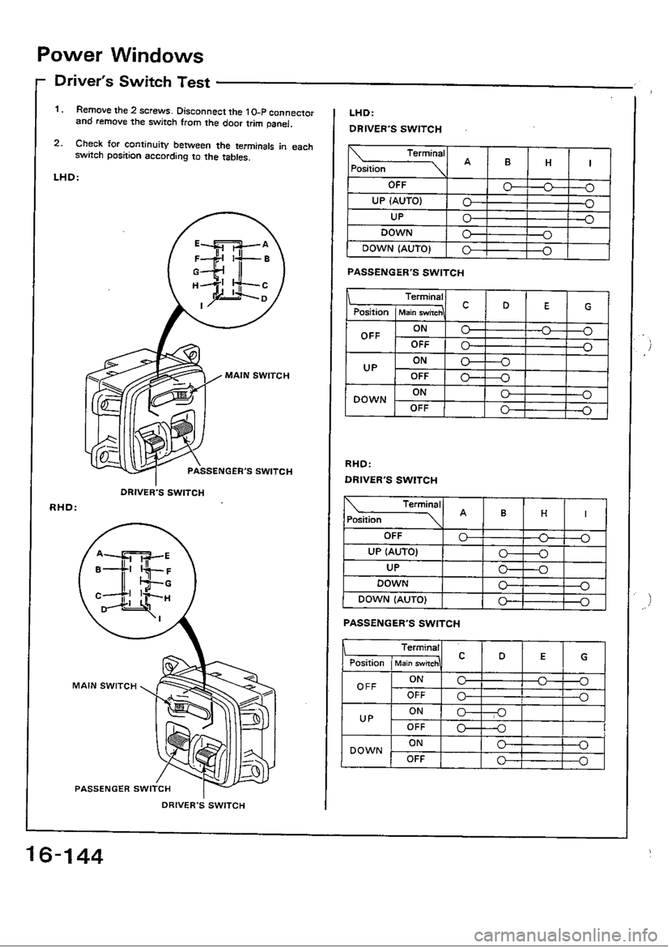 HONDA CIVIC 1989 4.G Workshop Manual HONDA CIVIC 1989 4.G Workshop Manual