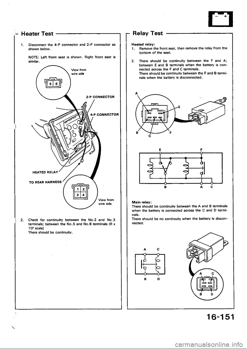 HONDA CIVIC 1988 4.G Workshop Manual HONDA CIVIC 1988 4.G Workshop Manual