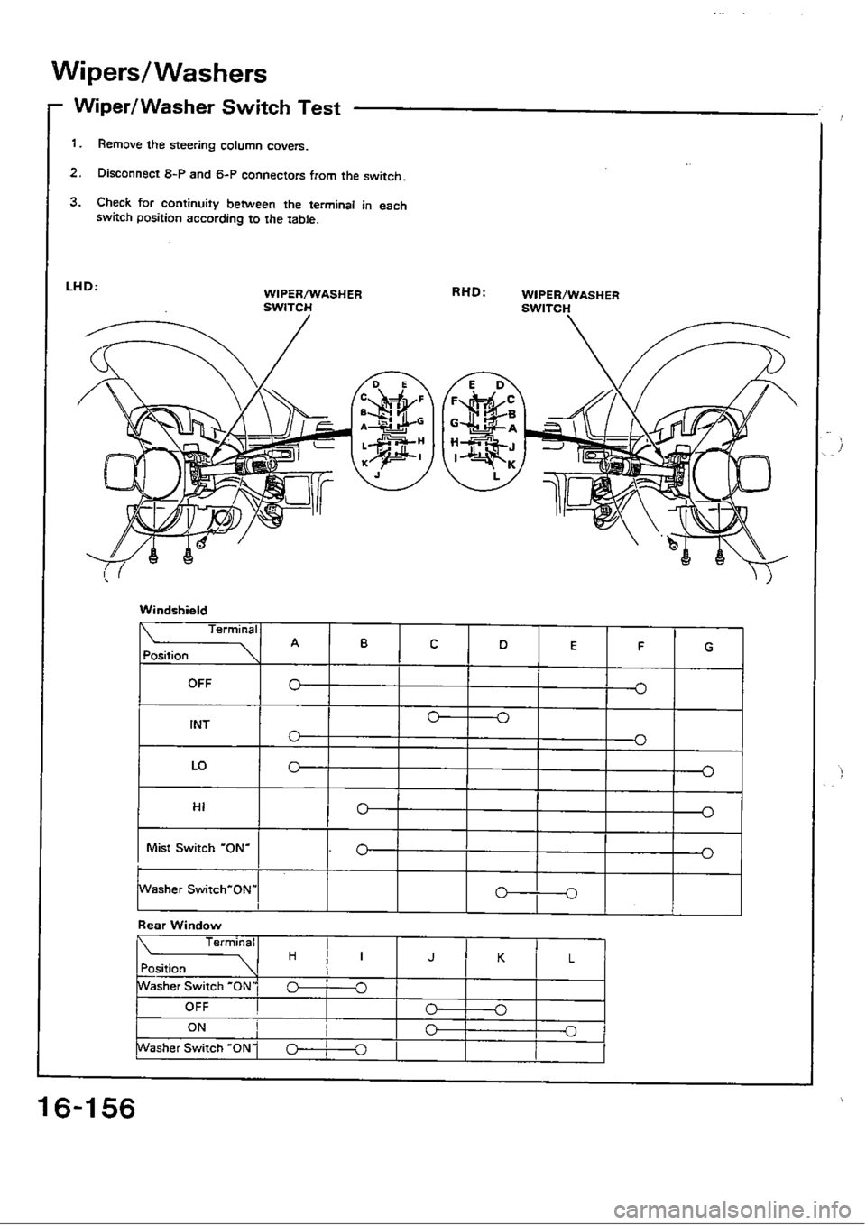 HONDA CIVIC 1988 4.G Workshop Manual HONDA CIVIC 1988 4.G Workshop Manual