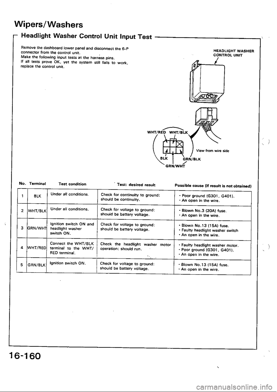HONDA CIVIC 1988 4.G Workshop Manual HONDA CIVIC 1988 4.G Workshop Manual