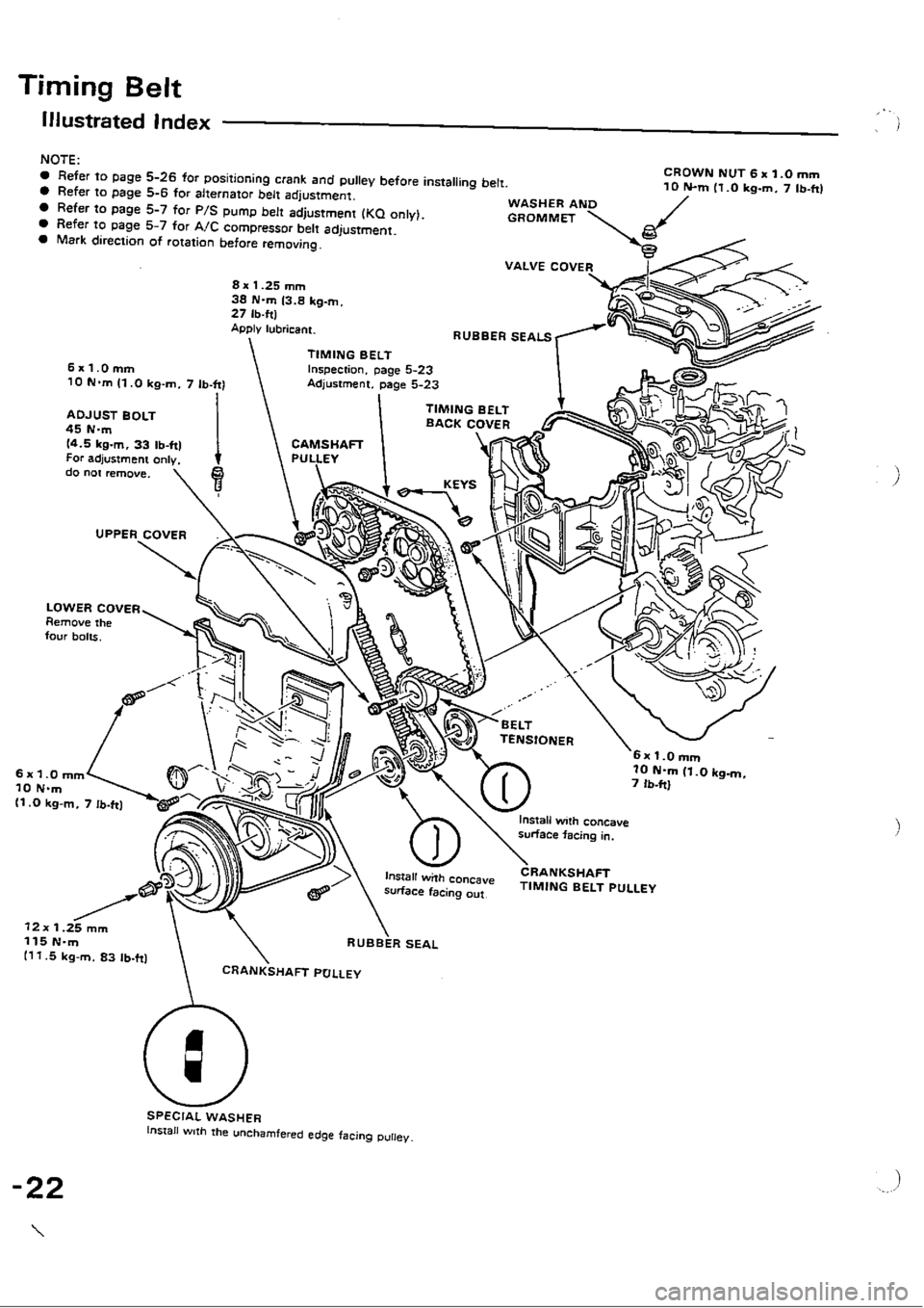 HONDA CIVIC 1989 4.G Repair Manual HONDA CIVIC 1989 4.G Repair Manual