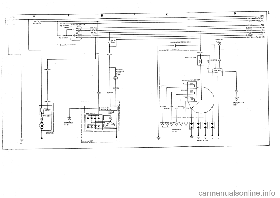 HONDA CIVIC 1988 4.G Workshop Manual 