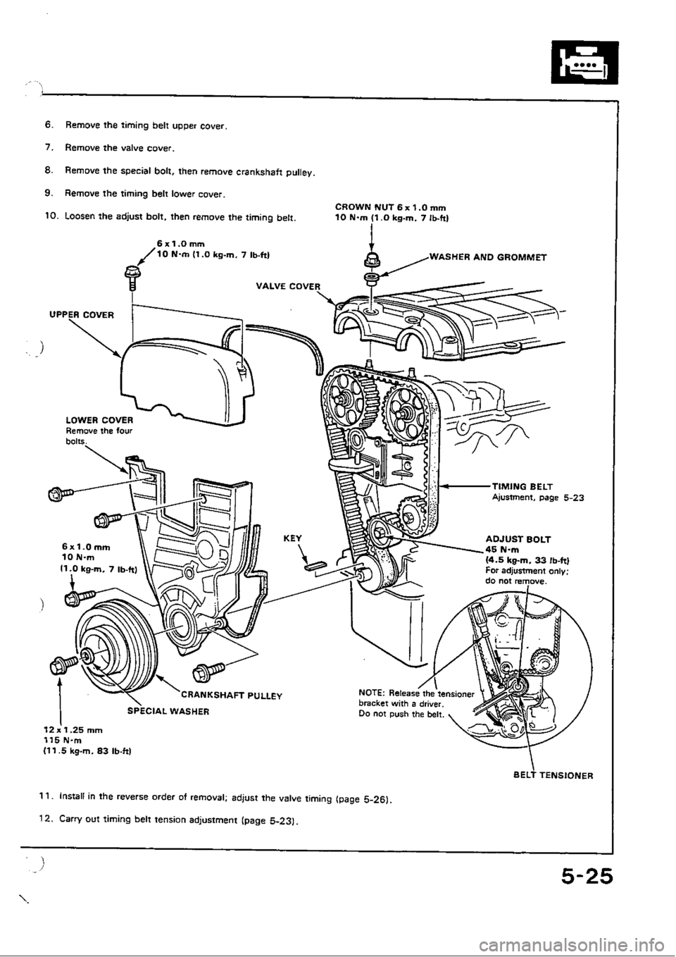 HONDA CIVIC 1989 4.G Manual PDF HONDA CIVIC 1989 4.G Manual PDF