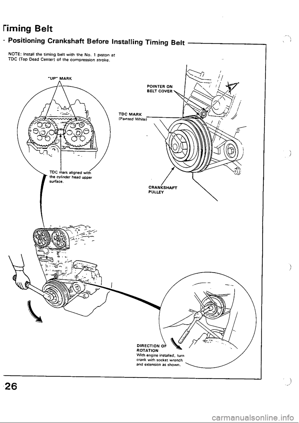 HONDA CIVIC 1989 4.G Manual PDF HONDA CIVIC 1989 4.G Manual PDF