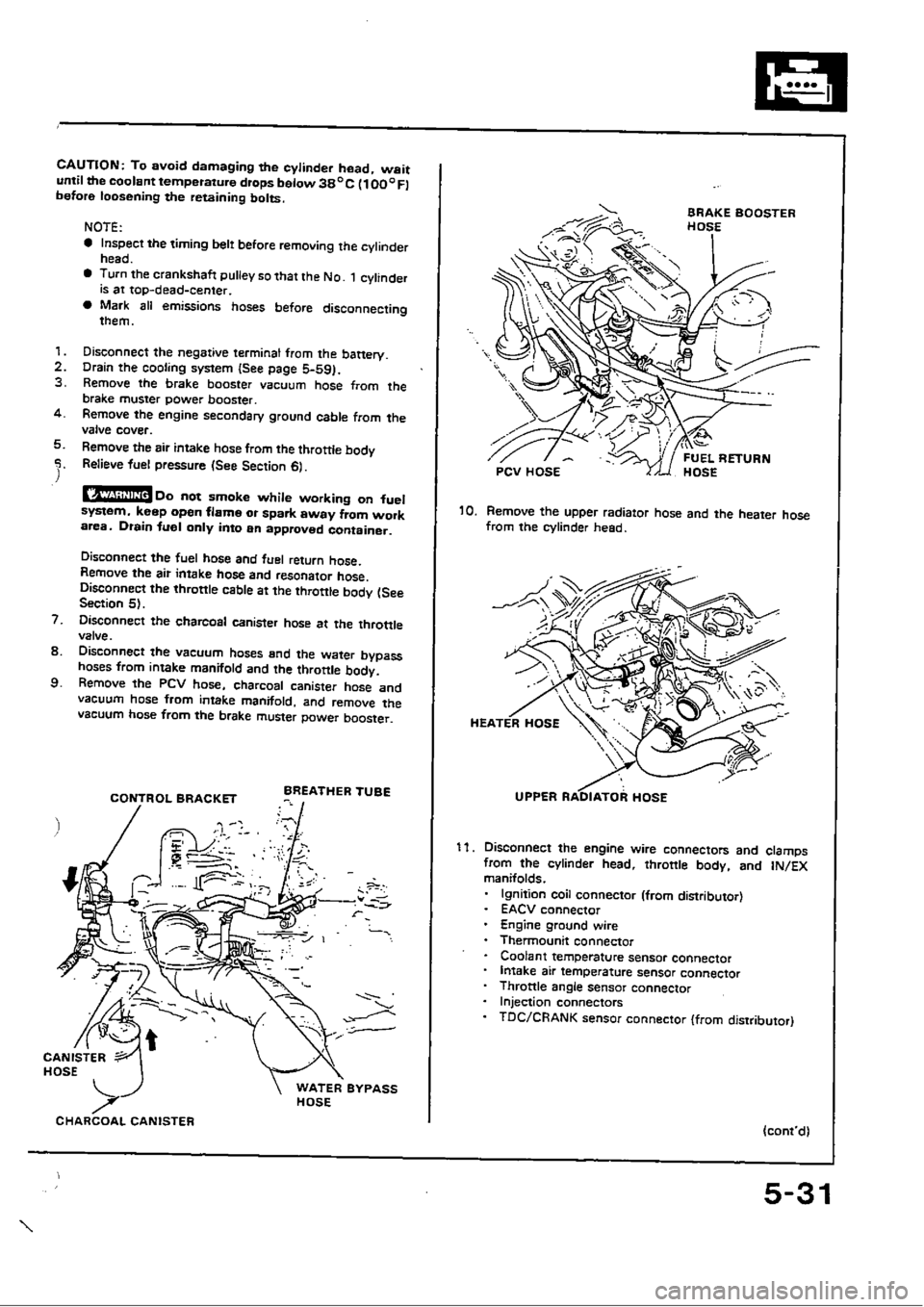 HONDA CIVIC 1989 4.G Manual PDF HONDA CIVIC 1989 4.G Manual PDF