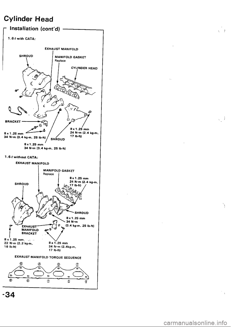 HONDA CIVIC 1989 4.G Manual PDF HONDA CIVIC 1989 4.G Manual PDF