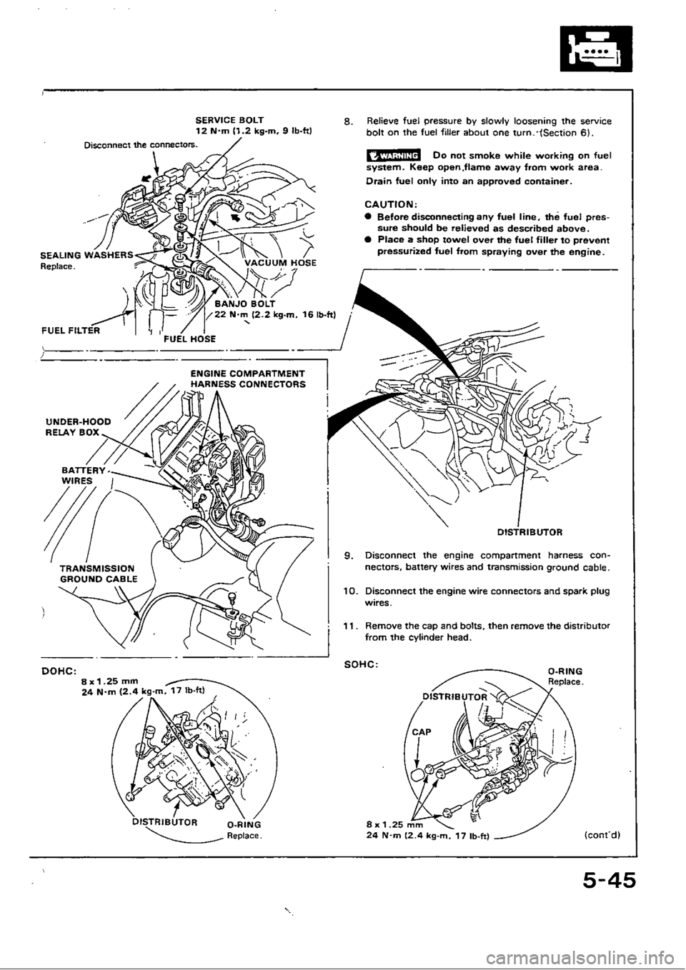 HONDA CIVIC 1989 4.G Owners Manual HONDA CIVIC 1989 4.G Owners Manual