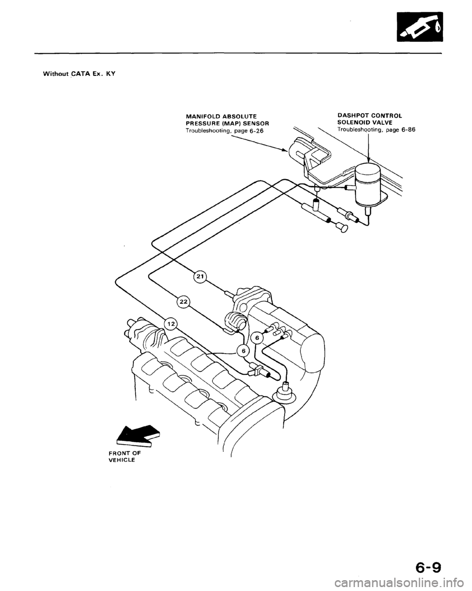 HONDA CRX 1988 2.G User Guide HONDA CRX 1988 2.G User Guide
