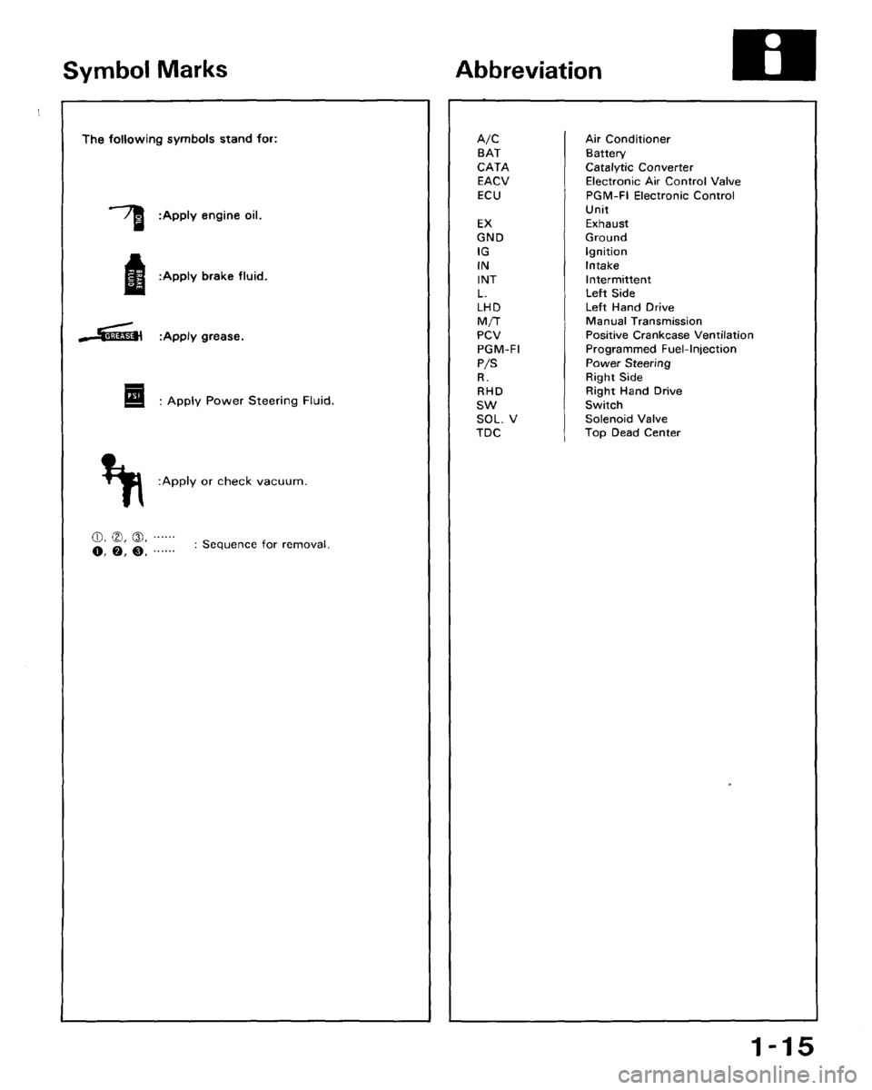 HONDA CRX 1988 2.G Workshop Manual HONDA CRX 1988 2.G Workshop Manual
