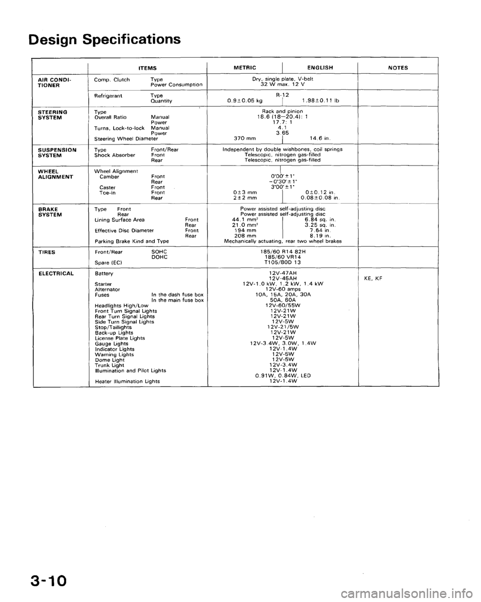 HONDA CRX 1988 2.G Workshop Manual HONDA CRX 1988 2.G Workshop Manual