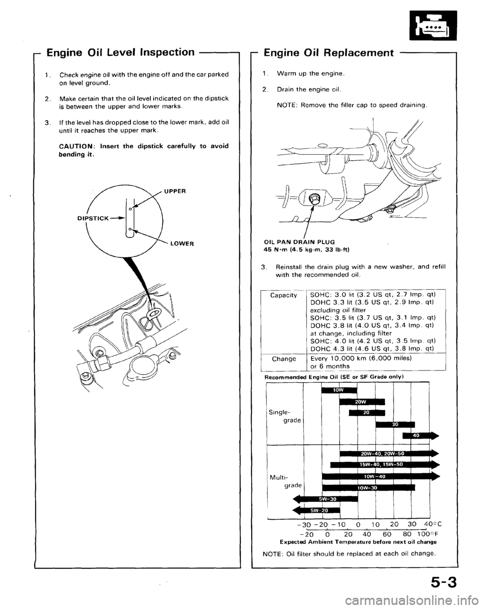 HONDA CRX 1988 2.G Workshop Manual HONDA CRX 1988 2.G Workshop Manual