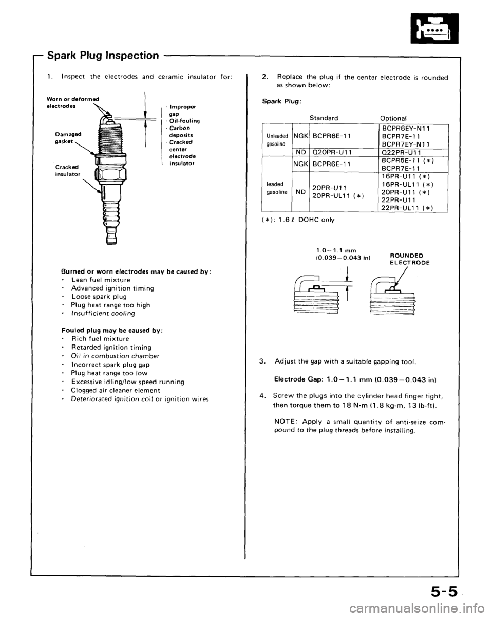 HONDA CRX 1988 2.G Workshop Manual HONDA CRX 1988 2.G Workshop Manual