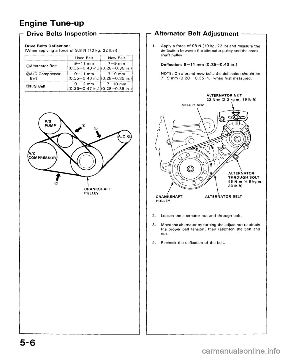 HONDA CRX 1988 2.G Workshop Manual HONDA CRX 1988 2.G Workshop Manual