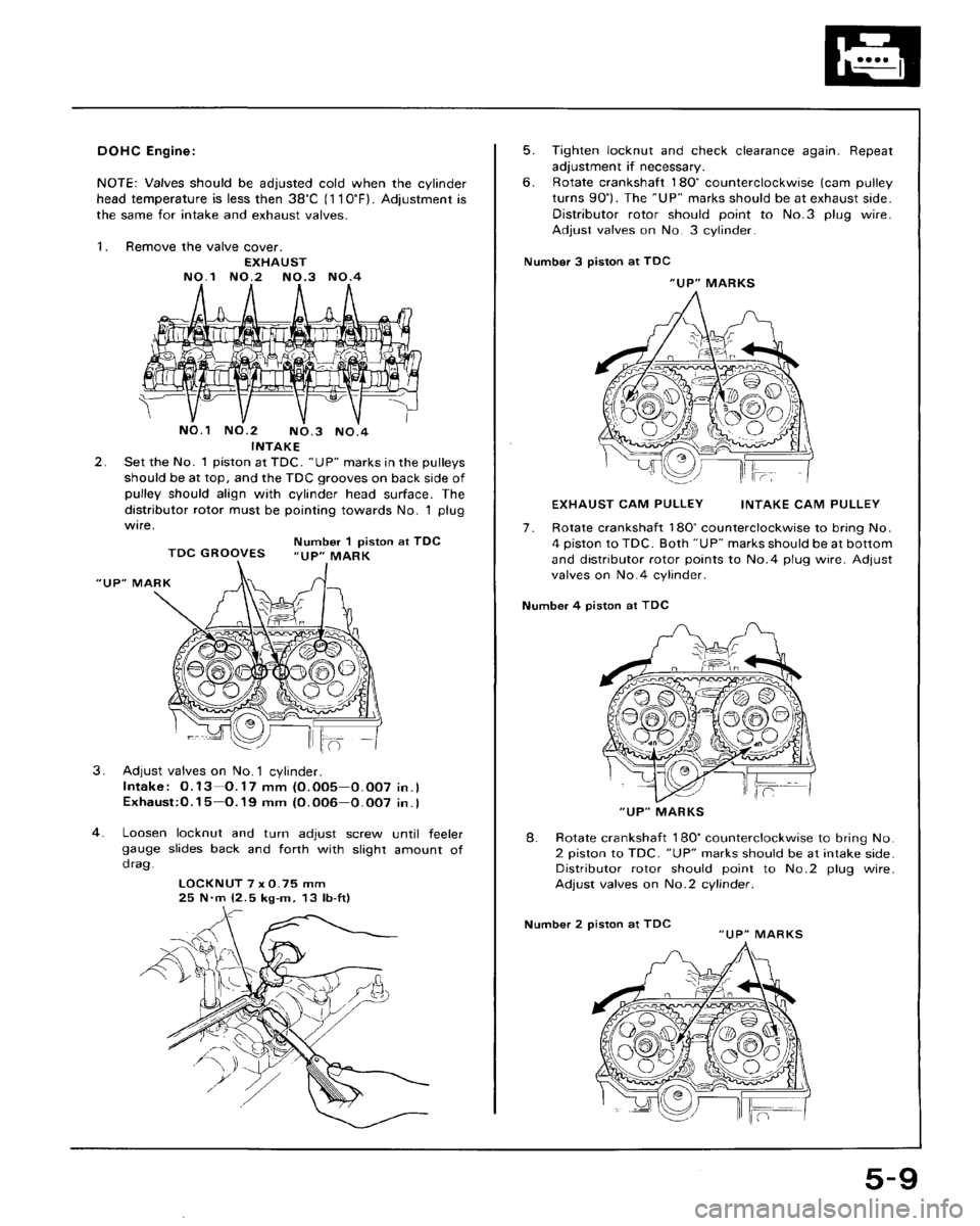 HONDA CRX 1988 2.G Workshop Manual HONDA CRX 1988 2.G Workshop Manual