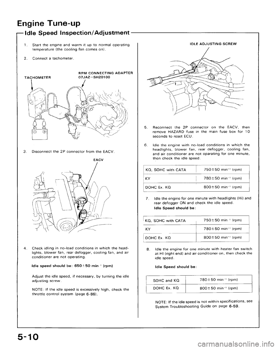 HONDA CRX 1988 2.G Workshop Manual HONDA CRX 1988 2.G Workshop Manual