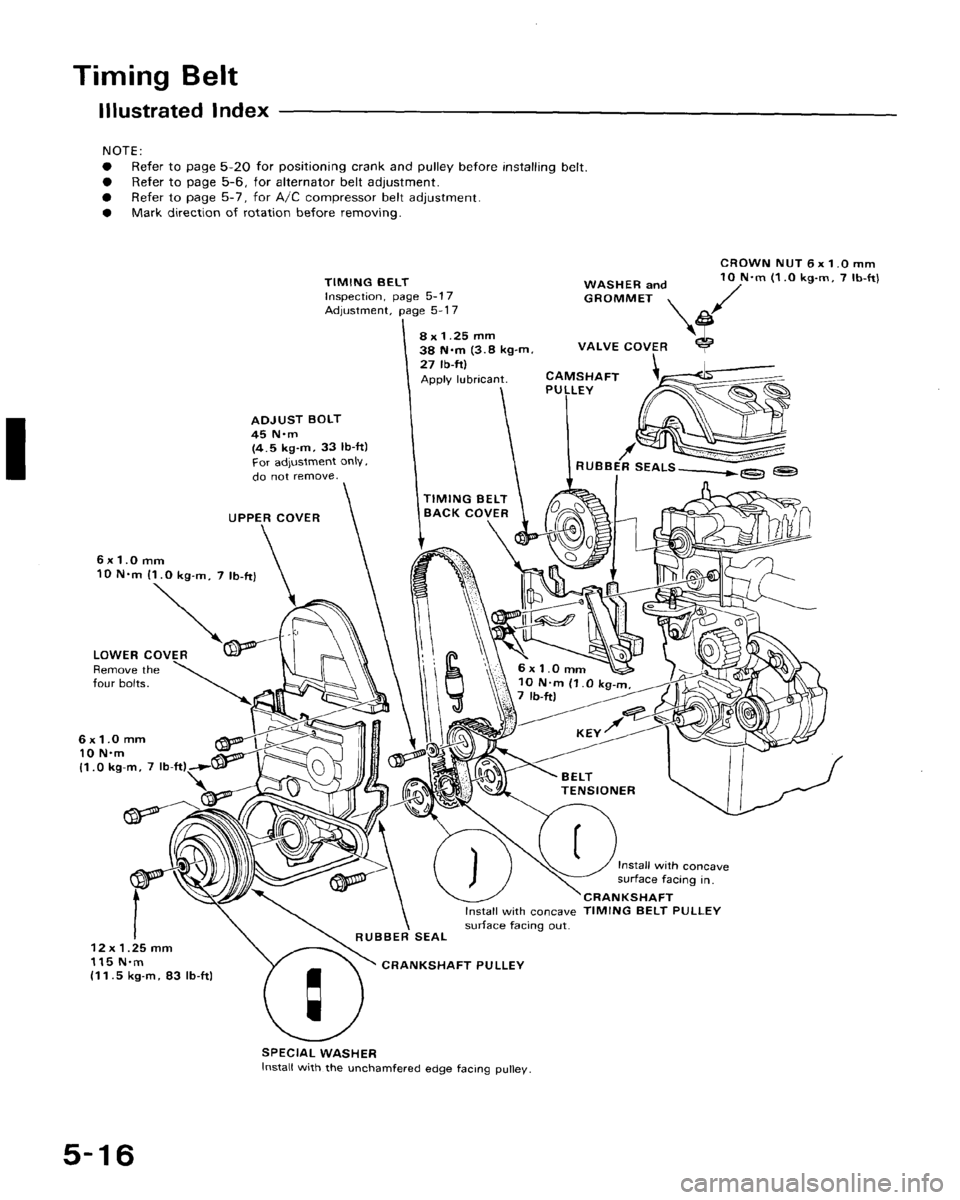 HONDA CRX 1988 2.G Workshop Manual HONDA CRX 1988 2.G Workshop Manual