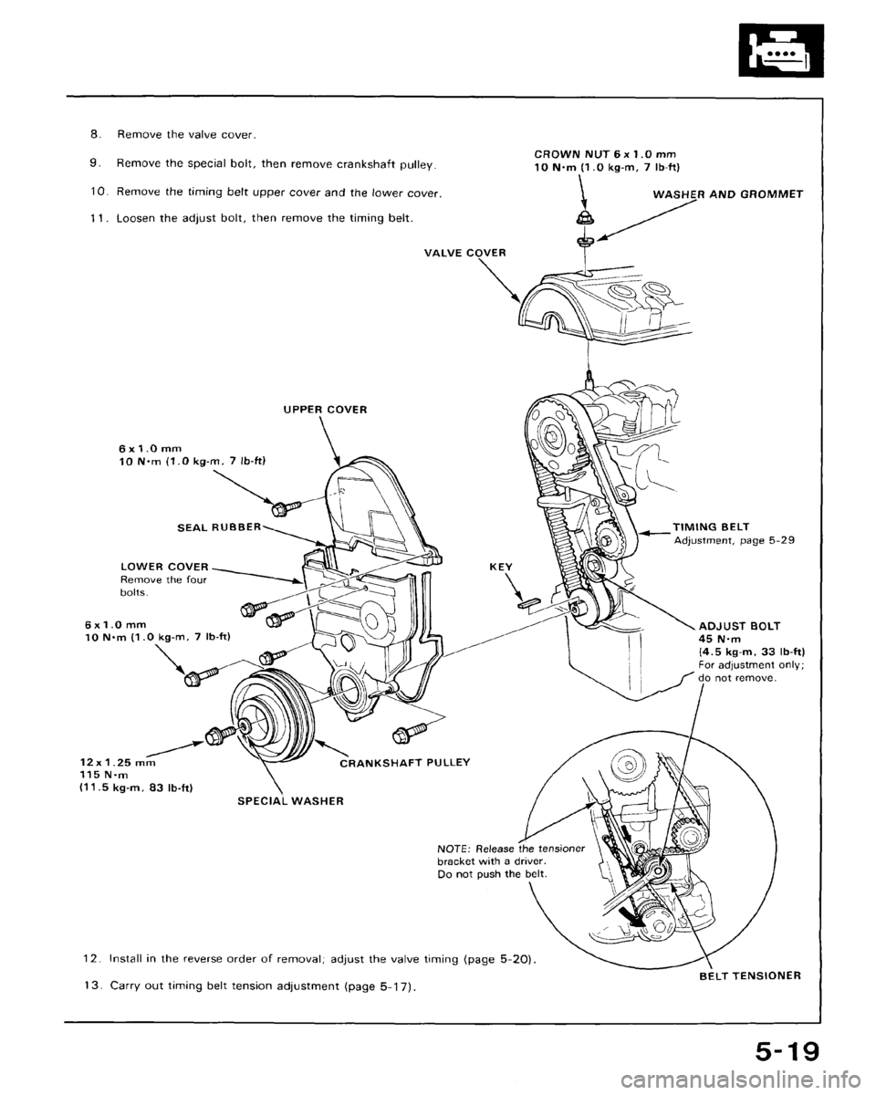 HONDA CRX 1988 2.G Workshop Manual HONDA CRX 1988 2.G Workshop Manual