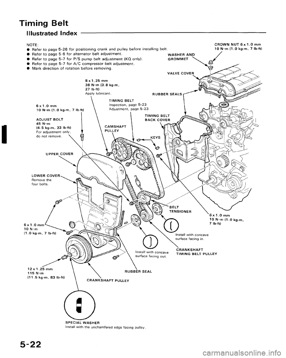 HONDA CRX 1988 2.G Workshop Manual HONDA CRX 1988 2.G Workshop Manual