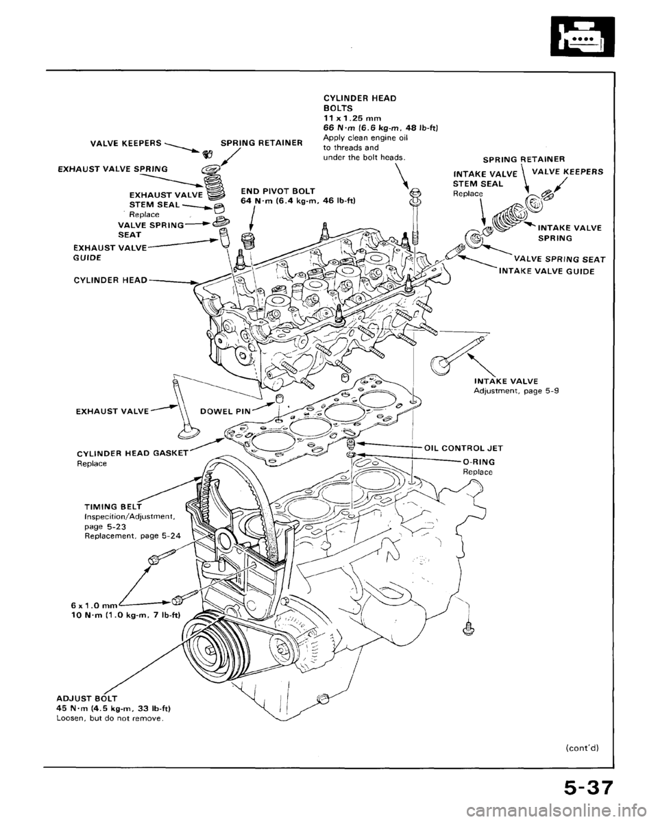 HONDA CRX 1988 2.G Workshop Manual HONDA CRX 1988 2.G Workshop Manual