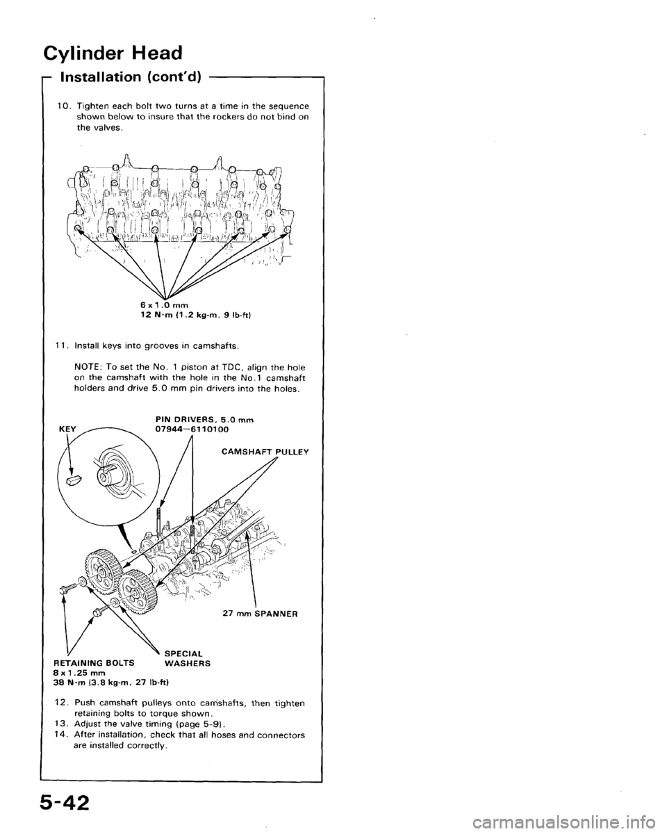 HONDA CRX 1988 2.G Workshop Manual HONDA CRX 1988 2.G Workshop Manual