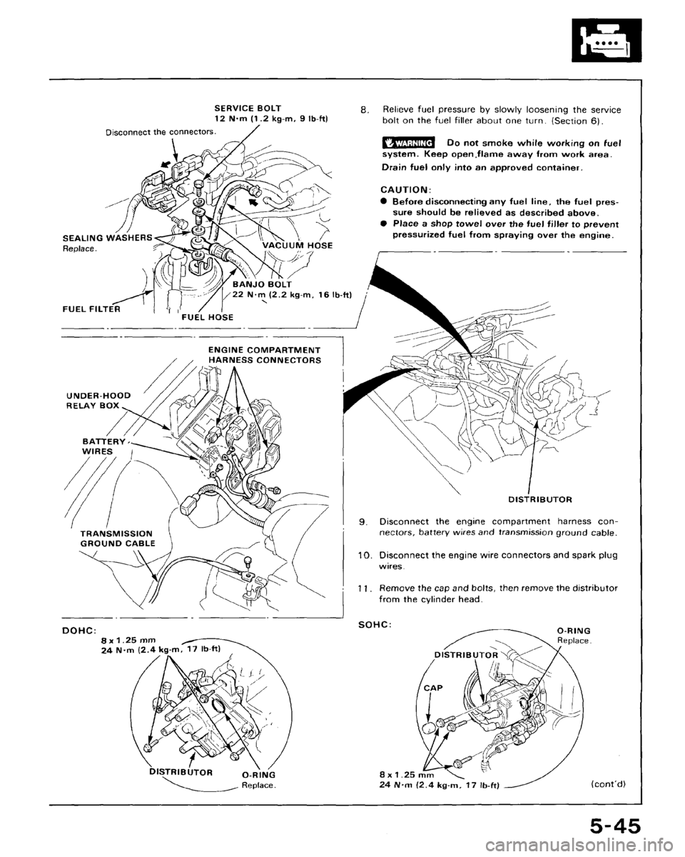 HONDA CRX 1988 2.G Workshop Manual HONDA CRX 1988 2.G Workshop Manual