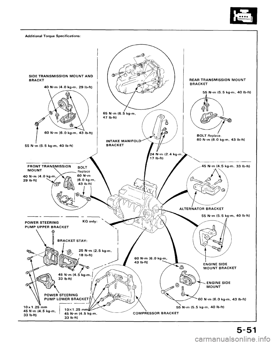 HONDA CRX 1988 2.G Workshop Manual HONDA CRX 1988 2.G Workshop Manual