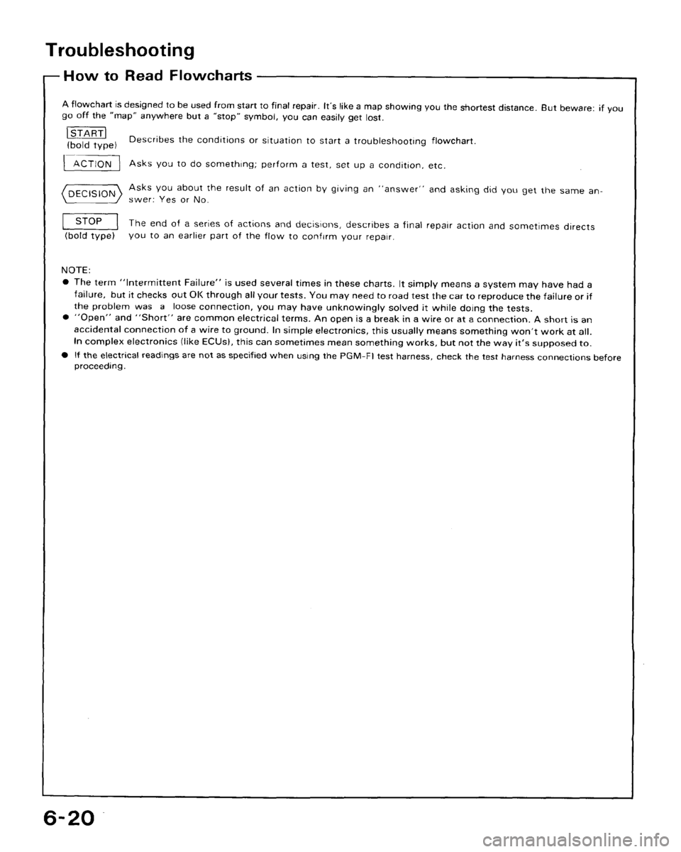 HONDA CRX 1988 2.G Owners Manual HONDA CRX 1988 2.G Owners Manual