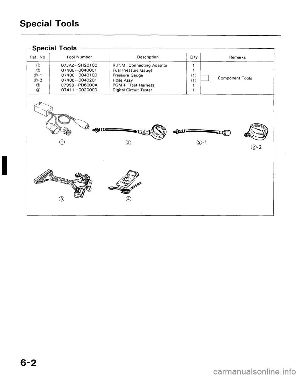 HONDA CRX 1988 2.G Workshop Manual 