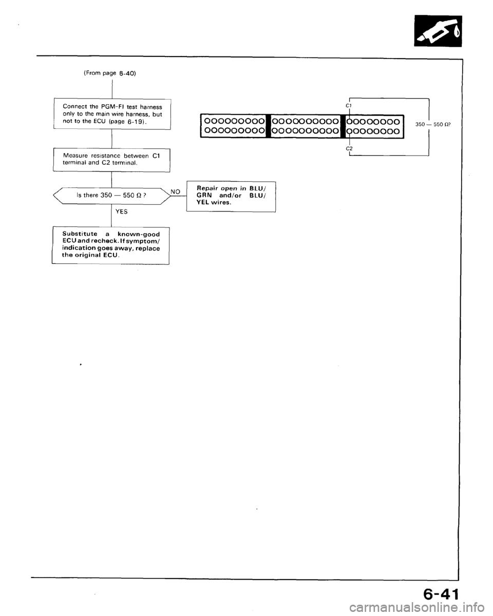 HONDA CRX 1988 2.G Service Manual HONDA CRX 1988 2.G Service Manual