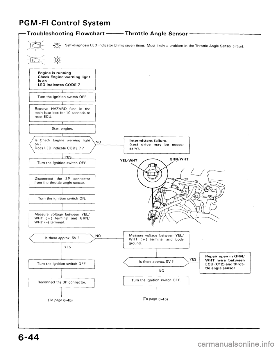 HONDA CRX 1988 2.G Service Manual HONDA CRX 1988 2.G Service Manual