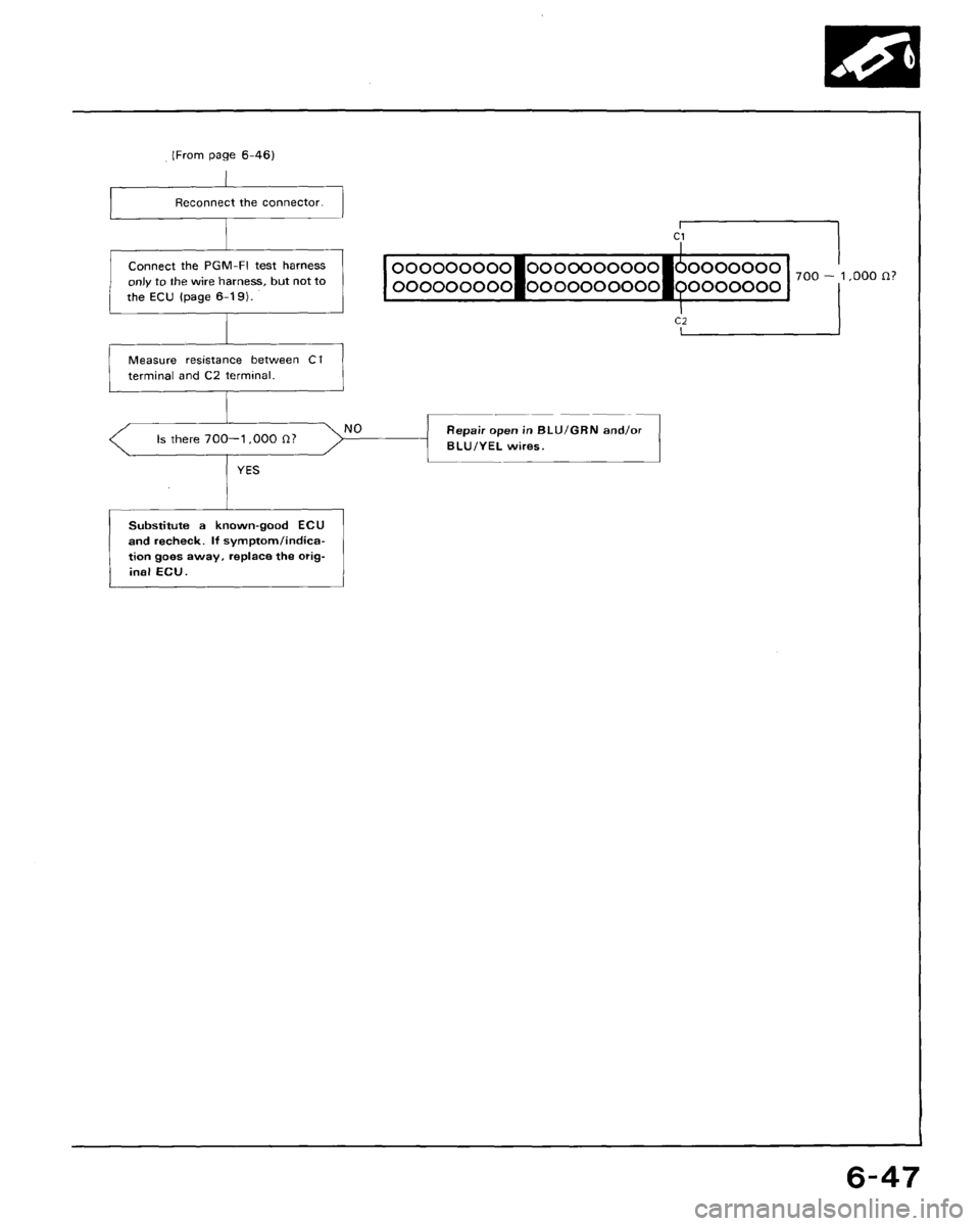 HONDA CRX 1988 2.G Service Manual HONDA CRX 1988 2.G Service Manual