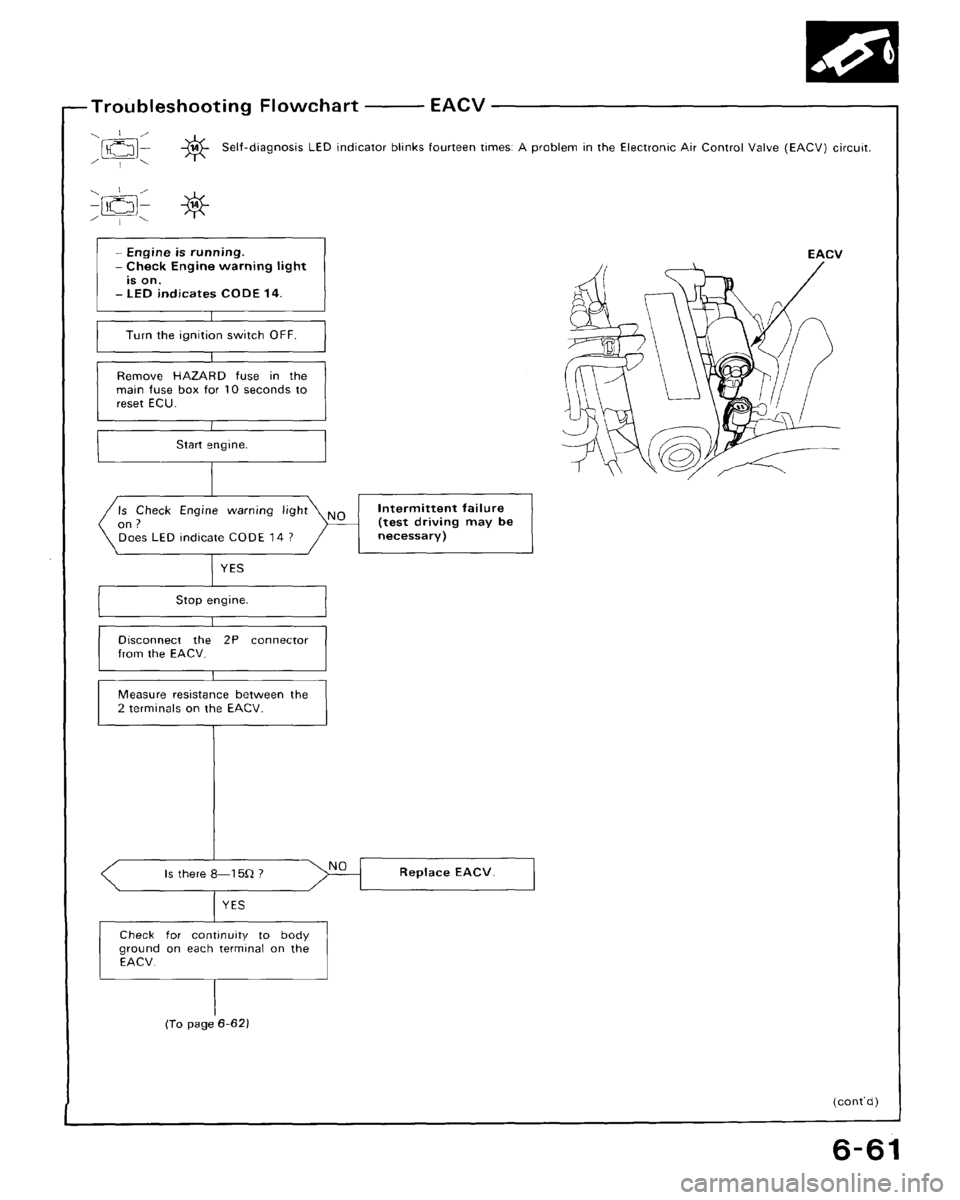HONDA CRX 1988 2.G Repair Manual HONDA CRX 1988 2.G Repair Manual