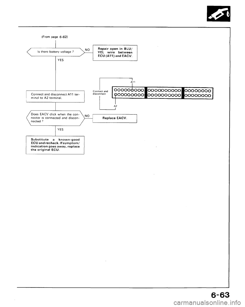 HONDA CRX 1988 2.G Repair Manual HONDA CRX 1988 2.G Repair Manual