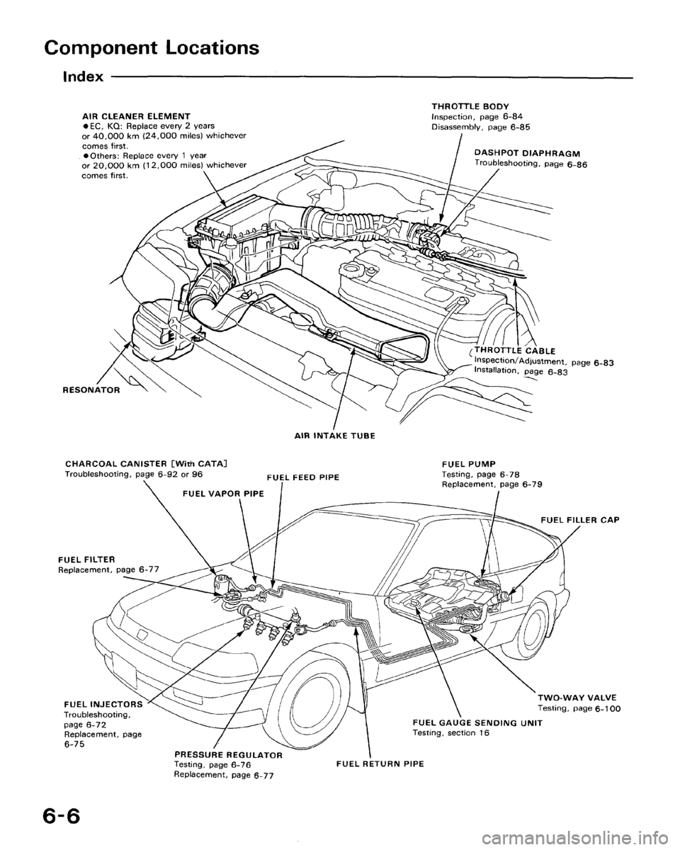 HONDA CRX 1988 2.G Workshop Manual 