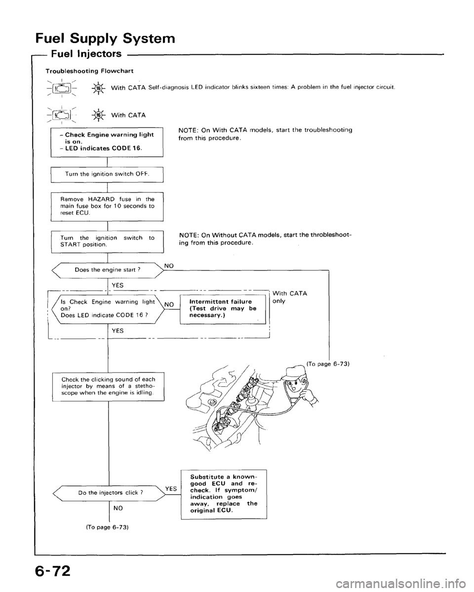 HONDA CRX 1988 2.G Manual PDF HONDA CRX 1988 2.G Manual PDF