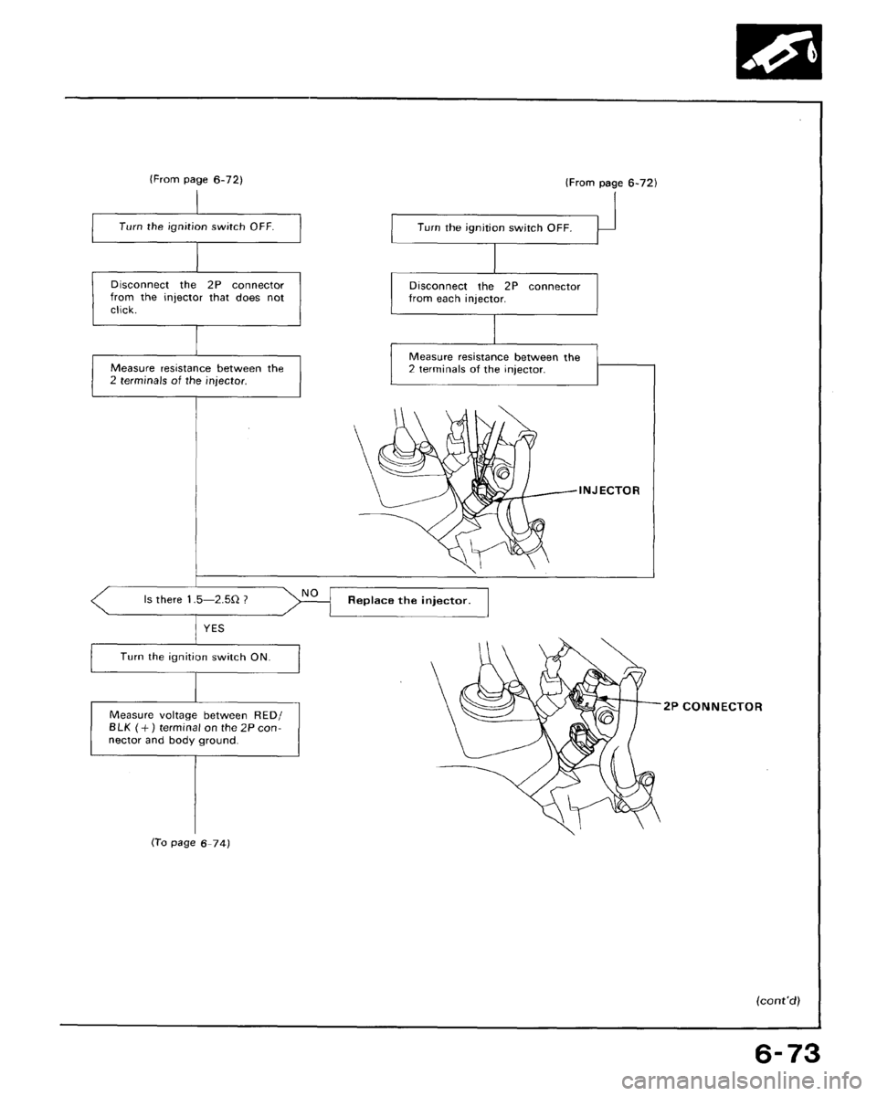 HONDA CRX 1988 2.G Manual PDF HONDA CRX 1988 2.G Manual PDF