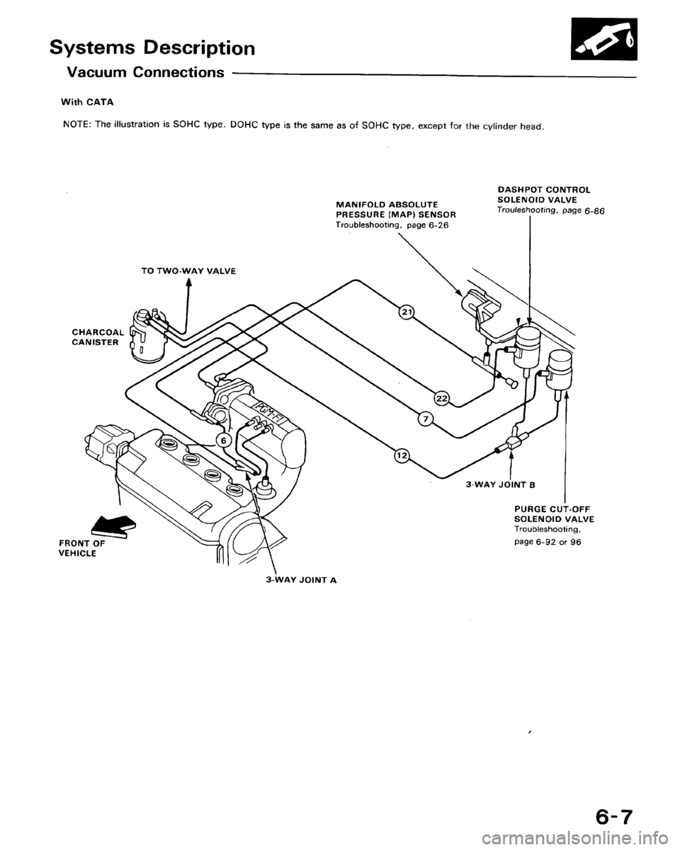 HONDA CRX 1988 2.G Workshop Manual 