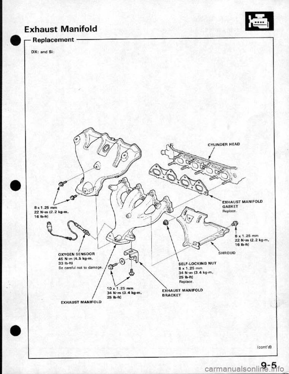 HONDA CRX 1991 2.G Workshop Manual 