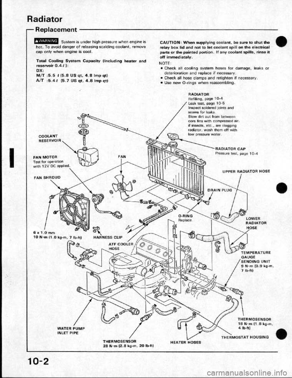HONDA CRX 1991 2.G Workshop Manual 