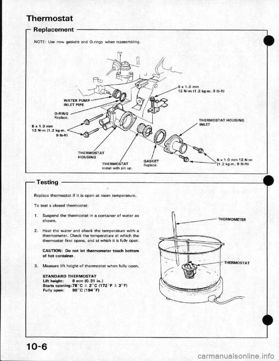 HONDA CRX 1991 2.G Workshop Manual 