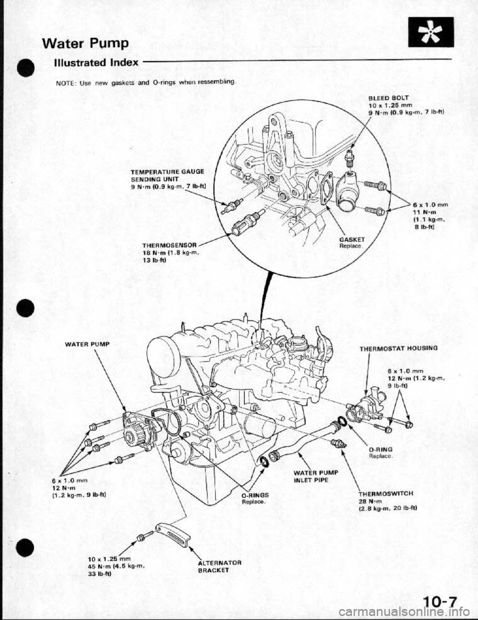 HONDA CRX 1991 2.G Workshop Manual 