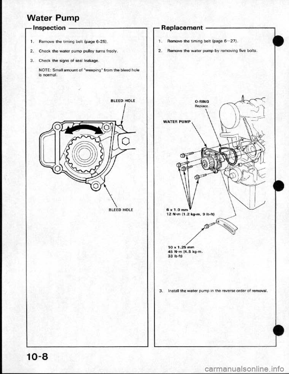 HONDA CRX 1991 2.G Workshop Manual 