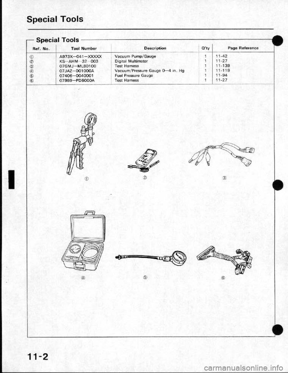 HONDA CRX 1991 2.G Workshop Manual 