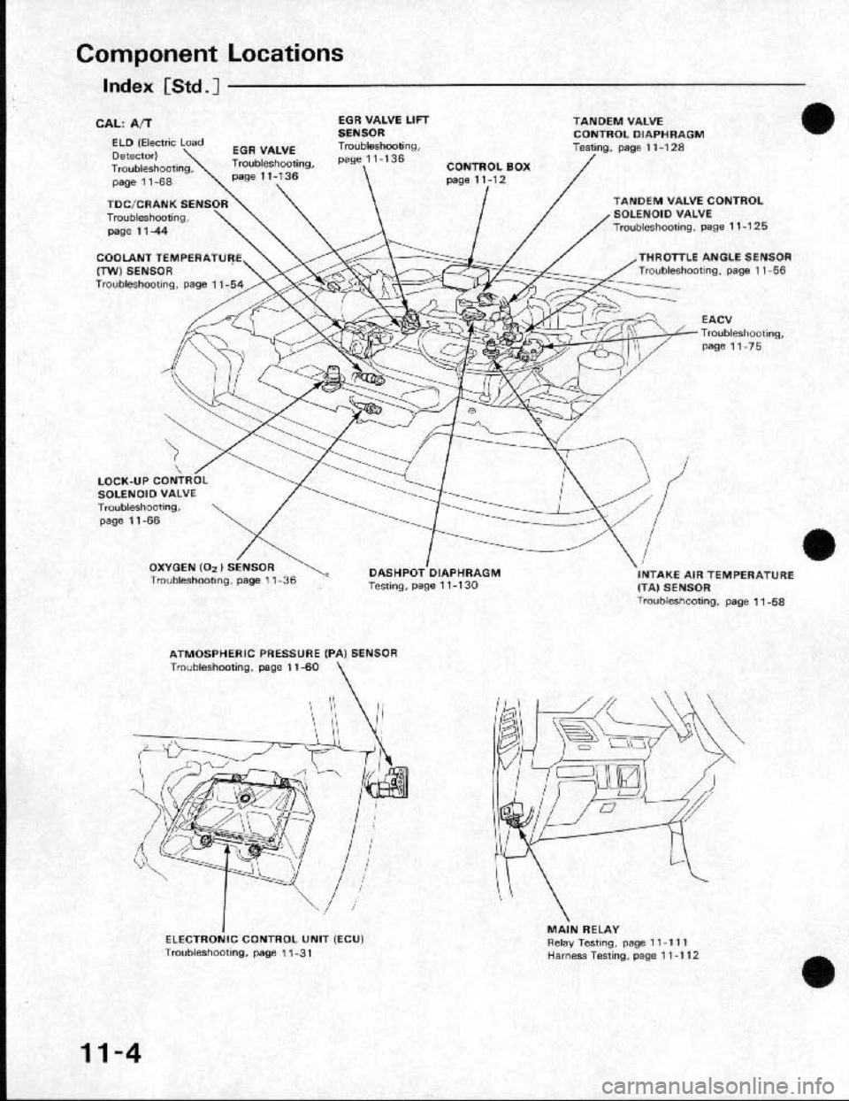 HONDA CRX 1991 2.G Workshop Manual HONDA CRX 1991 2.G Workshop Manual