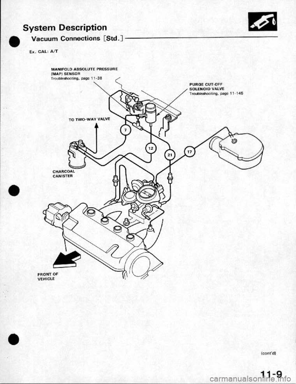 HONDA CRX 1991 2.G Workshop Manual HONDA CRX 1991 2.G Workshop Manual