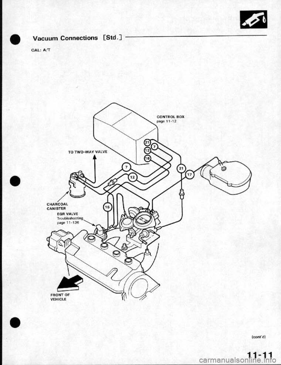 HONDA CRX 1991 2.G Workshop Manual HONDA CRX 1991 2.G Workshop Manual