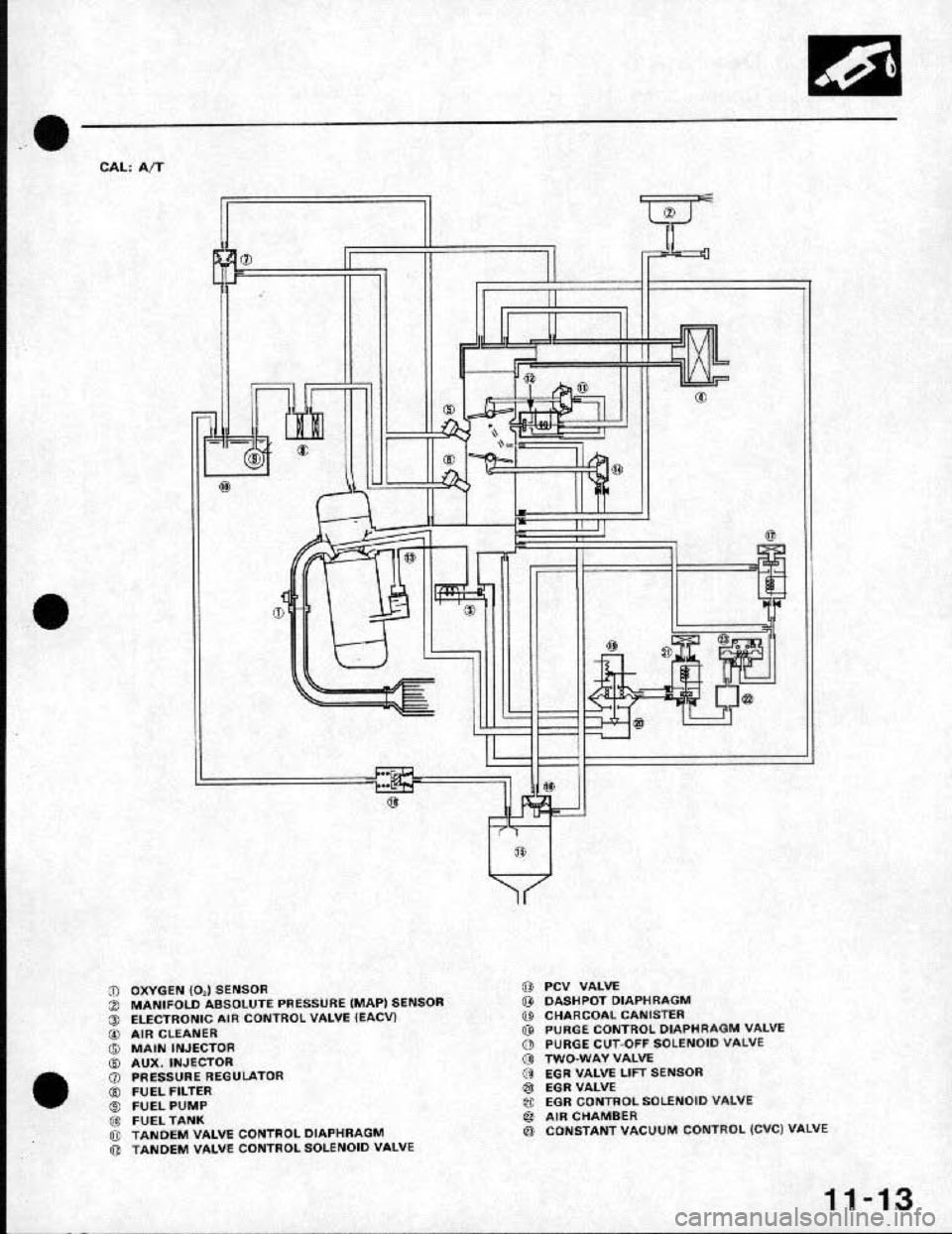HONDA CRX 1991 2.G Workshop Manual HONDA CRX 1991 2.G Workshop Manual