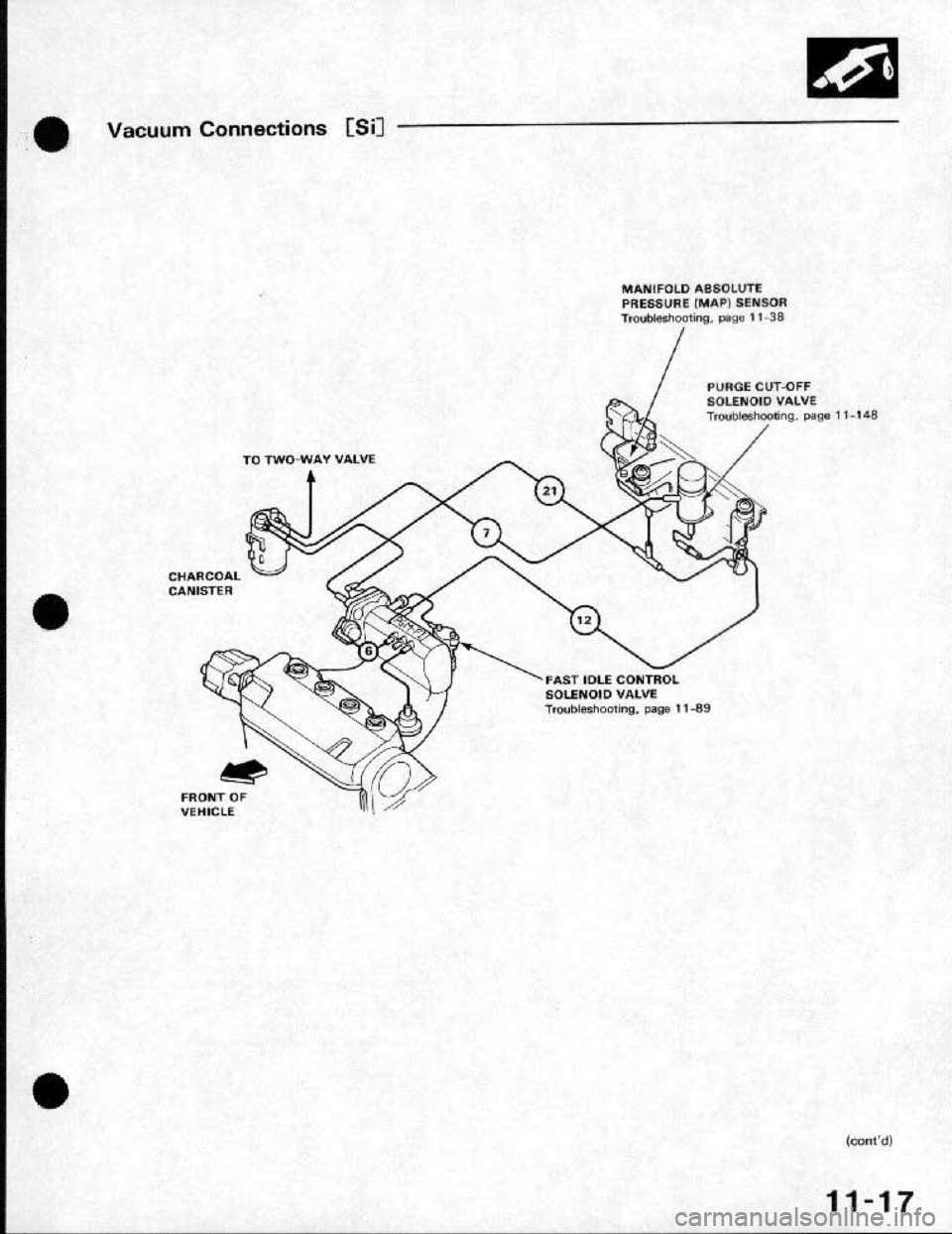 HONDA CRX 1991 2.G Workshop Manual HONDA CRX 1991 2.G Workshop Manual