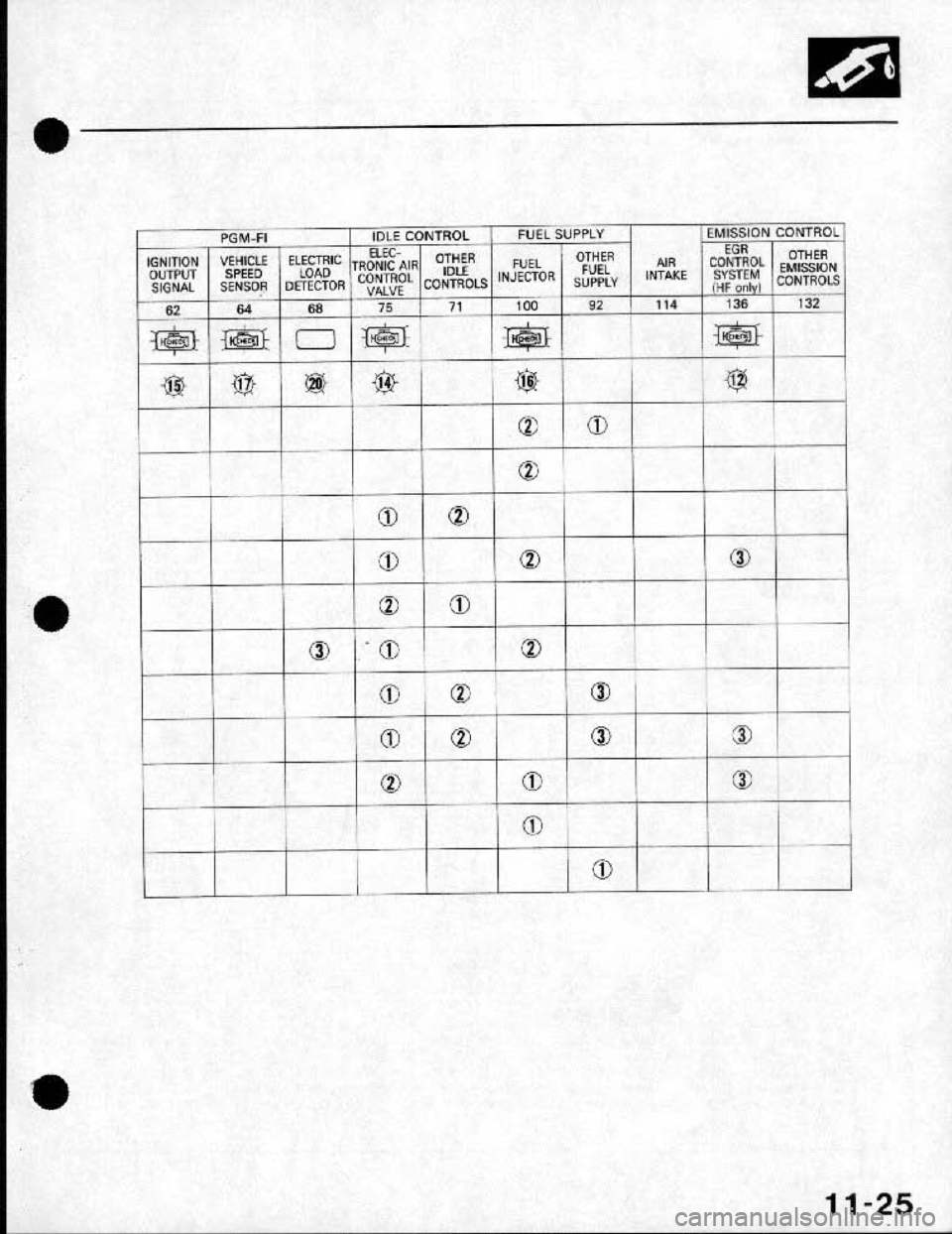 HONDA CRX 1991 2.G Workshop Manual HONDA CRX 1991 2.G Workshop Manual