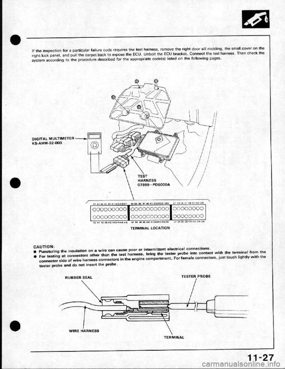 HONDA CRX 1991 2.G Workshop Manual HONDA CRX 1991 2.G Workshop Manual